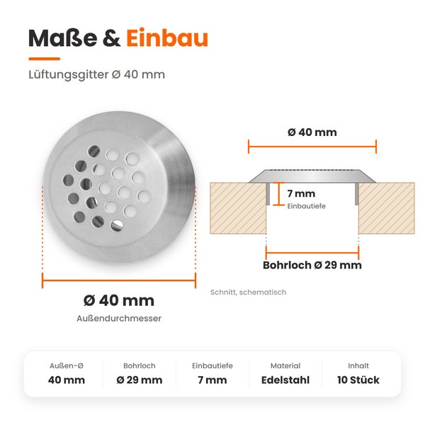 Technische Zeichnung mit Maßangaben für ein Lüftungsgitter aus Edelstahl mit einem Außendurchmesser von 40 Millimetern und 29 Millimeter Bohrloch.