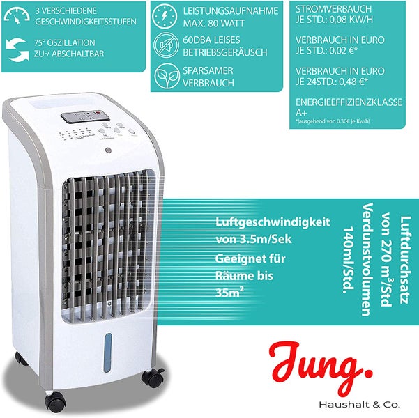 Vonroc Tischventilator mit den Maßen 31,8 x 24,9 cm