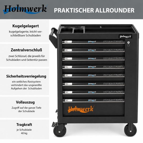 Holmwerk Werkstattwagen mit kugelgelagerten Schubladen, Zentralverschluss, Vollauszug und 40 Kilogramm Tragkraft pro Schublade.