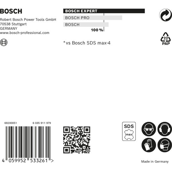 Bosch Logo, Experte, Bosch Pro, Barcode, QR Code und Sicherheitshinweise