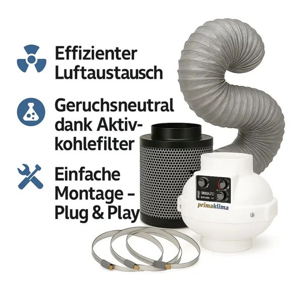 Primaklima Abluftset mit Aktivkohlefilter, Rohrlüfter, Verbindungsschlauch und Schlauchklemmen für effiziente Geruchsneutralisierung.