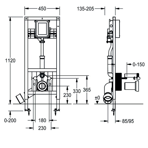 Technische Maßzeichnung eines WC Vorwandelements mit einer Höhe von 1120 Millimeter und einer Breite von 450 Millimeter.