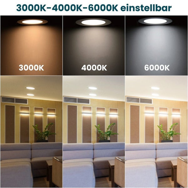 Einstellbare Farbtemperatur einer Deckenleuchte mit 3000 Kelvin, 4000 Kelvin und 6000 Kelvin.