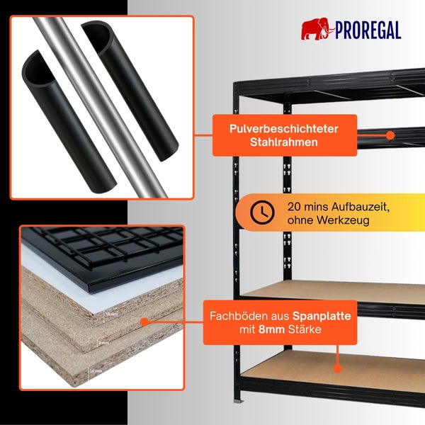 PROREGAL Logo. Schwerlastregal mit pulverbeschichtetem Stahlrahmen, Fachböden aus 8 Millimeter Spanplatte, 20 Minuten Aufbauzeit ohne Werkzeug.
