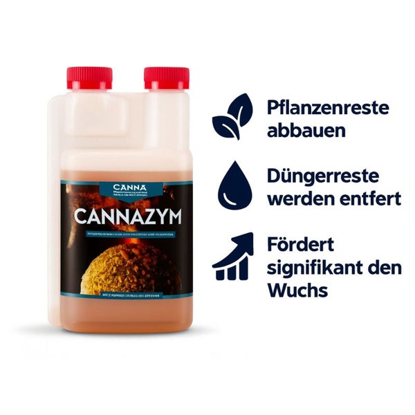 Canna Cannazym Flasche mit Pflanzenhilfsmittel zum Abbau von Pflanzenresten und Düngerresten sowie zur Wachstumsförderung