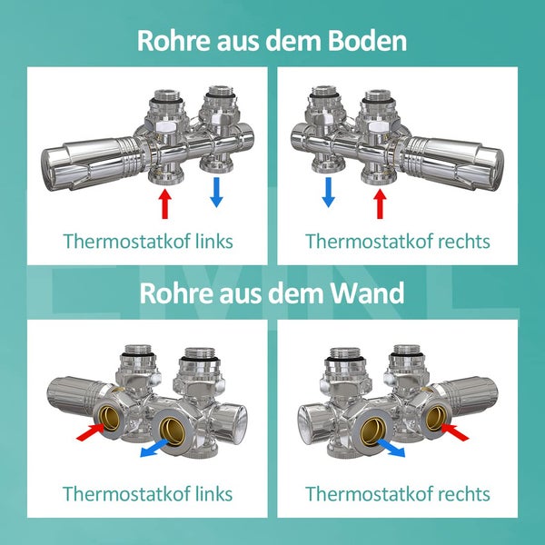 EMKE Heizkörperthermostat Multiblock-Set – Anschlussarmatur mit Thermostat für Heizkörper und Handtuchtrockner, Heizungszubehör in Eck- und Durchgangsform φ16xG1/2 und φ15xG1/2, Chrom
