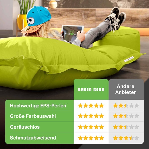 Green Bean 2er Set XXL Sitzsack inkl. Pouf fertig befüllt mit EPS-Perlen - Riesensitzsack 140x180 Lounge Sitz-Kissen Bean-Bag Chair  - Hellgrün