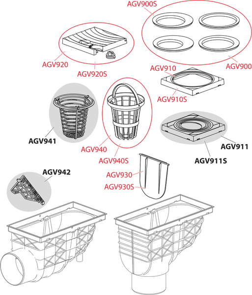 Technische Zeichnung von Ersatzteilen für einen Hofablauf, einschließlich Ablaufkörpern, Körben, Rahmen, Abdeckungen und Dichtungen.