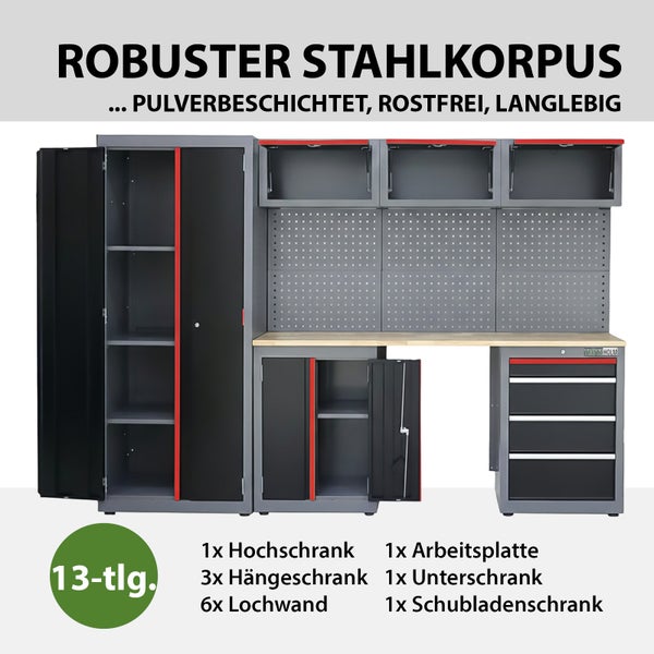 Werkstatteinrichtung mit Hochschrank, Hängeschränken, Lochwand, Arbeitsplatte, Unterschrank und Schubladenschrank