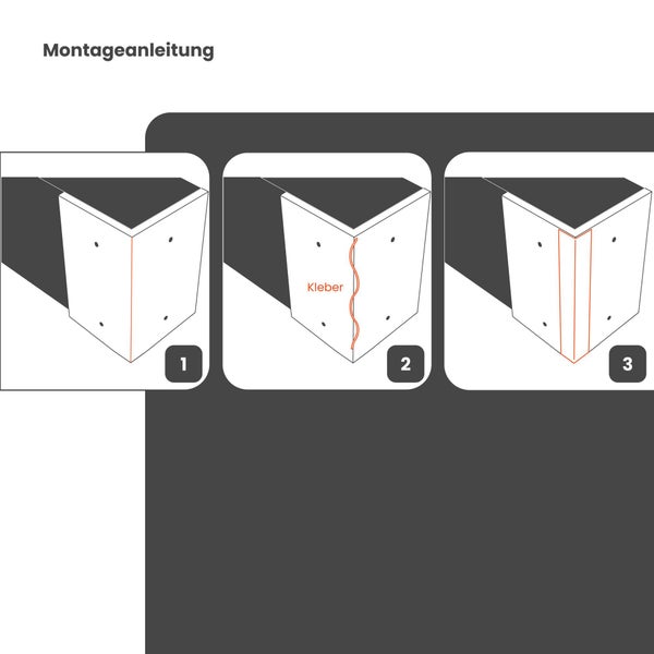 Montageanleitung für ein Eckprofil in drei Schritten: Platten zusammenfügen, Kleber an der Kante auftragen und das Profil anbringen.
