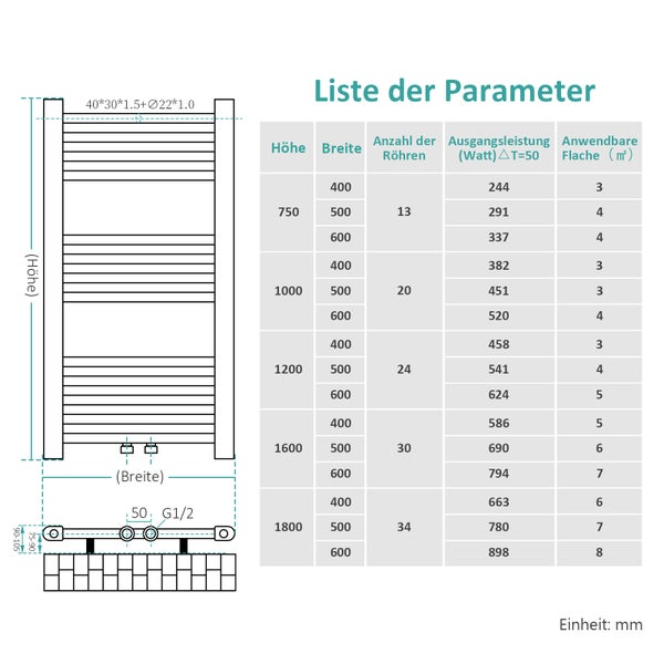 EMKE Badheizkörper Handtuchwärmer Handtuchtrockner 50 x 100 cm für Badezimmer, Mittelanschluss Wasserbetrieb, zentral beheizt, Weiß Rundrohr, 10 bar, 451W