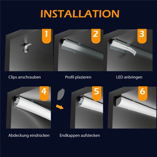 Grafik zeigt die sechs Schritte der Montageanleitung für ein LED Profil inklusive Befestigungsclips, LED Streifen und Abdeckung.