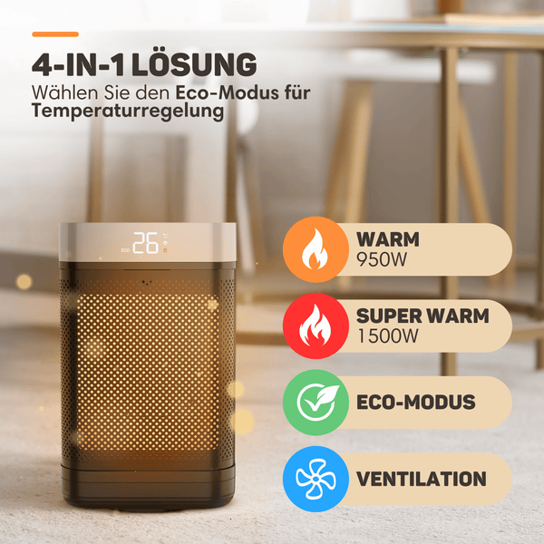 Vulpes Goods Elektrischer Heizlüfter - Keramik Heizlüfter - 1500W - Thermostat