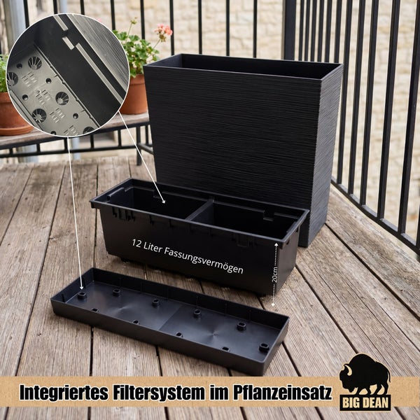 Rechteckiger Kunststoff Pflanzkasten mit zwölf Liter Pflanzeinsatz, Filtersystem und Untersetzer auf einer Holzterrasse.
