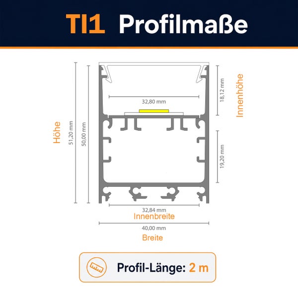 Technische Zeichnung der Profilmaße des LED Aluminiumprofils TI1 mit einer Profillänge von 2 Metern.