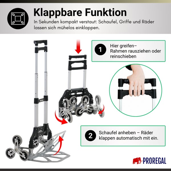 Infografik zur klappbaren Treppensteiger-Sackkarre mit Teleskopgriff, einklappbaren Rädern und Schaufel, Proregal Logo.
