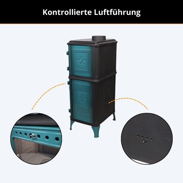 Kaminofen mit kontrollierter Luftführung sowie Detailaufnahmen der Luftzufuhröffnungen und des Schiebereglers.