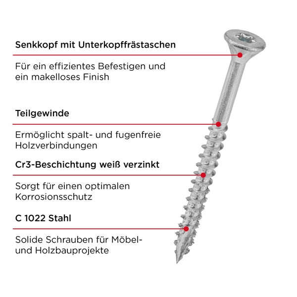 kwb Holzschraube, 200 Stück, Holzschrauben 4x40 mm. TX20, Spanplattenschrauben, Schrauben für Holz, Teilgewinde, Cr3-Beschichtung, Typ-17-Bohrspitze