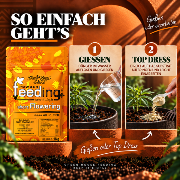 Anwendungshinweise für Green House Feeding Short Flowering Dünger mit zwei Methoden: Auflösen in Wasser zum Gießen oder direktes Einarbeiten.