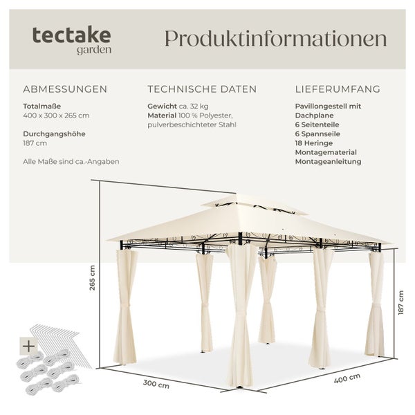 Produktinformationen zu einem Pavillon von tectake garden mit Abmessungen, technischen Daten und Lieferumfang.