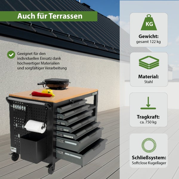 Grillwagen aus Stahl mit Arbeitsfläche, geeignet für Terrassen, Gewicht circa 122 Kilogramm, Tragkraft circa 750 Kilogramm, Softclose Kugellager
