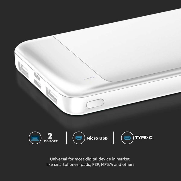 Weißer Akku mit zwei USB-Anschlüssen, Micro-USB und Typ-C Anschluss.