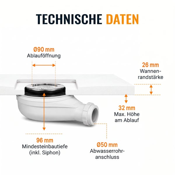 Technische Zeichnung mit Maßangaben für einen Duschwannenablauf mit Siphon inklusive Ablauföffnung, Einbautiefe und Rohranschluss.