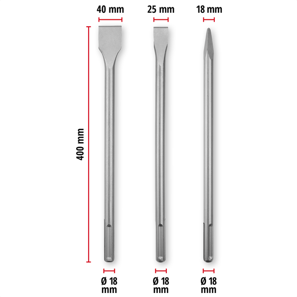 Original Einhell 3-tlg. SDS Max Meißel-Set, 400 mm (mit Spitzmeißel, 20 mm breitem Flachmeißel, und 40 mm breitem Spatmeißel aus langlebigem 40Cr Stahl für Abbruch- und Renovierungsarbeiten)
