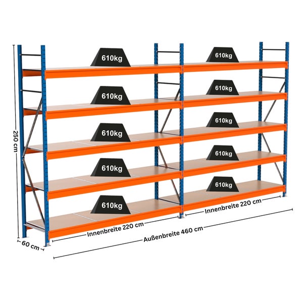 Regalsystem mit fünf Regalebenen und Gewichtsangaben