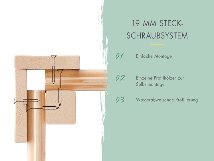Infografik zum 19 Millimeter Steck-Schraubsystem für Profilhölzer mit Hinweisen zu einfacher Montage und wasserabweisender Profilierung.