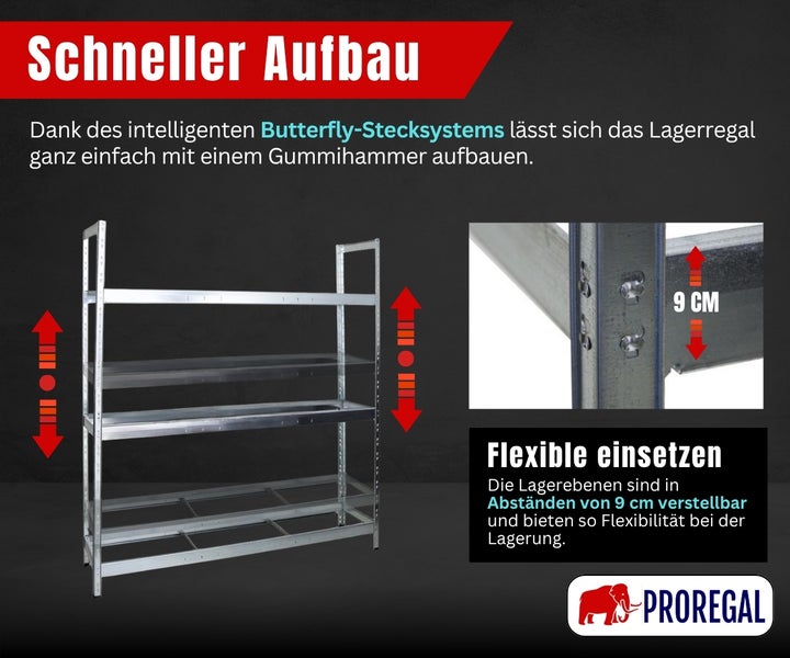 Metallregal mit Butterfly-Stecksystem und in Abständen von 9 Zentimetern höhenverstellbaren Böden. Proregal Logo.