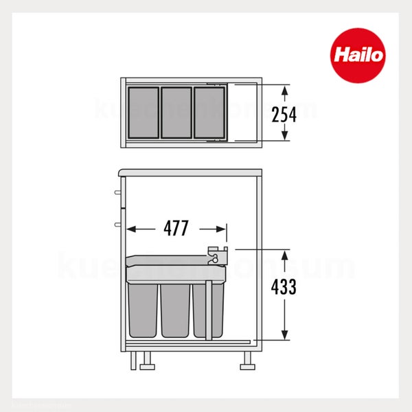 Maßzeichnung eines Hailo Mülltrennsystems mit drei Behältern, Breite 254 Millimeter, Tiefe 477 Millimeter, Höhe 433 Millimeter, Hailo Logo.