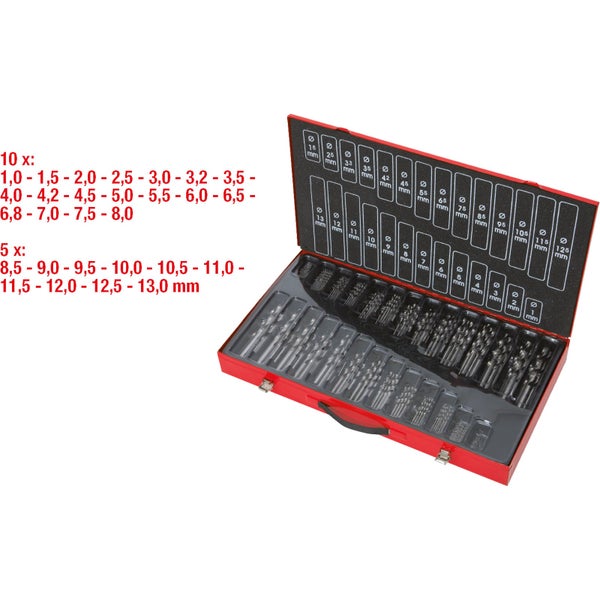 Bohrerset mit verschiedenen Größen in roter Aufbewahrungsbox