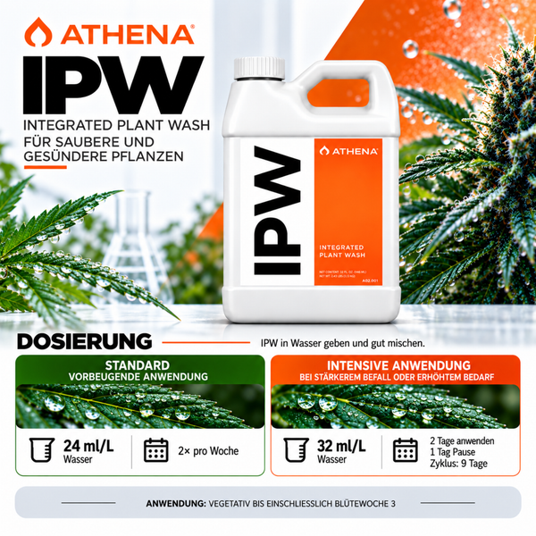 Athena IPW Integrated Plant Wash Pflanzenschutzmittel in Kunststoffflasche mit Dosieranleitung für Pflanzenpflege
