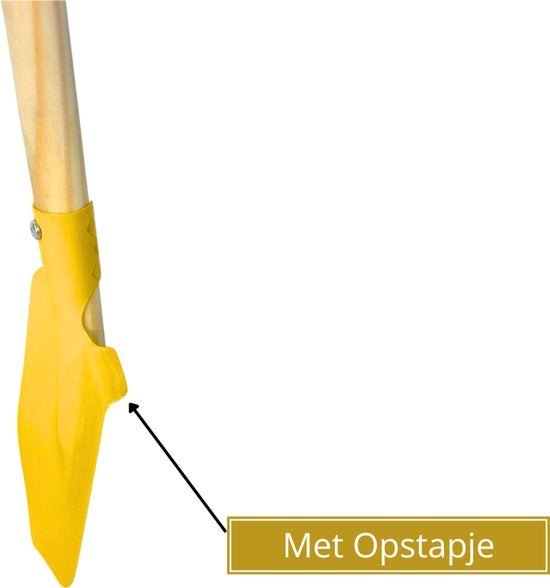 Detailansicht eines Spatens mit Trittstufe