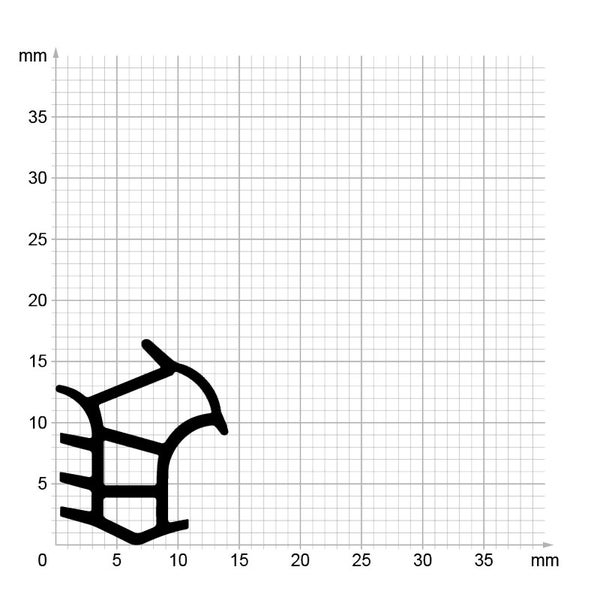 Abbildung der Querschnittsgeometrie auf Millimeterpapier