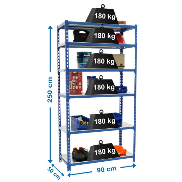 Schwerlastregal GIANT METAL SHARK | HxBxT 250x90x50cm | Fachlast 180kg | Blau