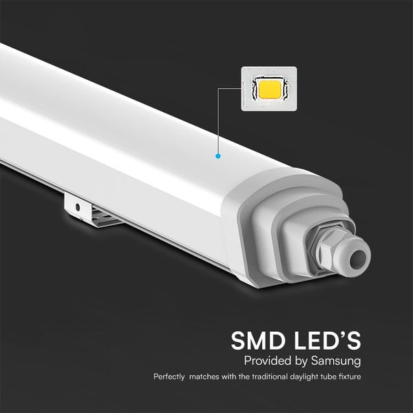 Nahaufnahme einer SMD LED Leuchte, die von Samsung bereitgestellt wird