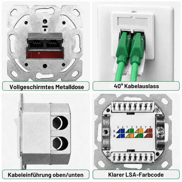 Netzwerkdose im Detail mit vollgeschirmter Metalldose, 40 Grad Kabelauslass, Kabeleinführung oben und unten sowie klarem LSA-Farbcode.