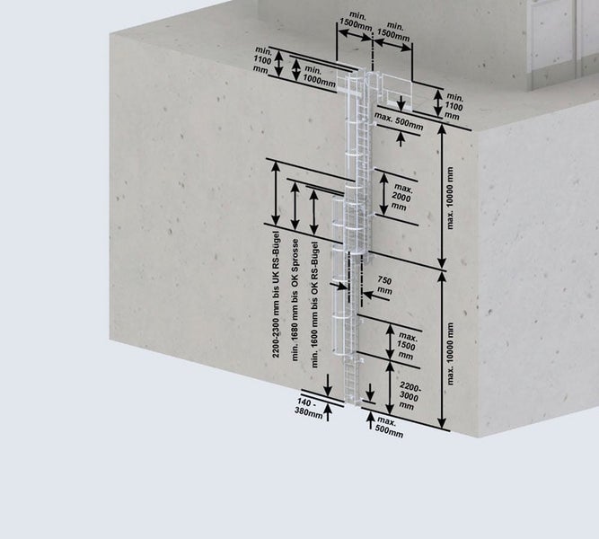 Technische Zeichnung einer Steigleiter mit Rückenschutz und Bemaßung für die normgerechte Montage an einer Fassade.