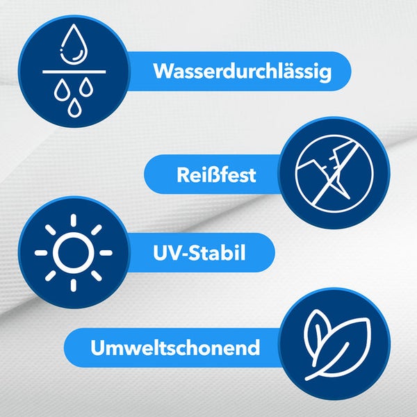 FLOORDIREKT Unkrautvlies Ground Control - Weiß - Universales Mulchvlies - Rollenware - 50 g/m² - 1,5 x 9 m