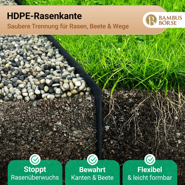 HDPE-Rasenkante zur Trennung von Rasen und Kies, Querschnitt mit Wurzeln und Bambus Börse Logo.