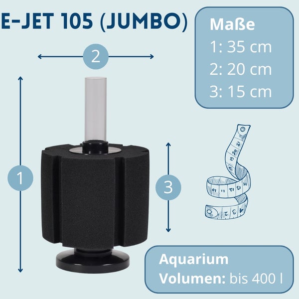 E-Jet 105 Jumbo Innenfilter Maße und Aquarienvolumen bis 400 Liter