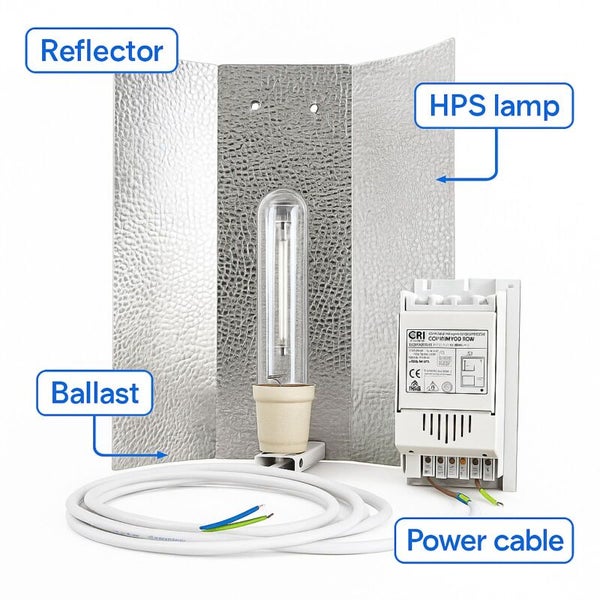 Pflanzenlicht-Set bestehend aus einem strukturierten Metallreflektor, einer Natriumdampf-Hochdrucklampe, einem Vorschaltgerät und einem Stromkabel.