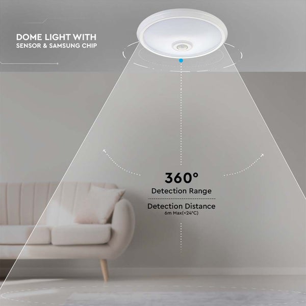Deckenleuchte mit Sensor und 360 Grad Erfassungsbereich