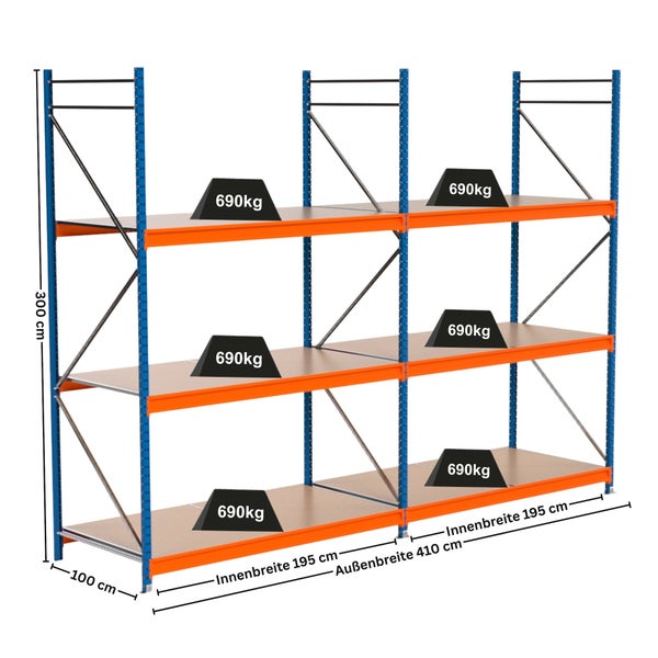 Belastbares Lagerregal mit drei Ebenen, einer Höhe von 300 cm, einer Innenbreite von 195 cm und einer Aussenbreite von 410 cm, wobei jede Ebene bis zu 690 kg tragen kann.