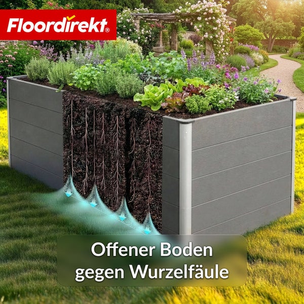 Hochbeet mit Bepflanzung und einer Illustration der Wurzeldrainage