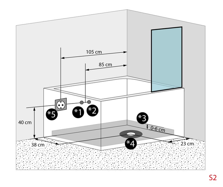 Seniorendusche Sitzwanne Tür S12D-AIR-L-EC 170x85cm
