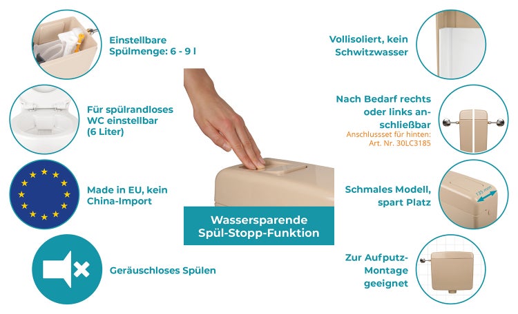 Calmwaters® Spülkasten Beige mit Spül-Stopp-Funktion, 6-9 Liter Spülmenge, Aufputzspülkasten WC schmal, flacher Spülkasten Elements, Aufputz-Montage, Start-Stopp-Taste, Beige-Bahamabeige, 29HB2716