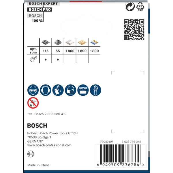 Bosch Expert Bosch Pro Verpackungsinformationen